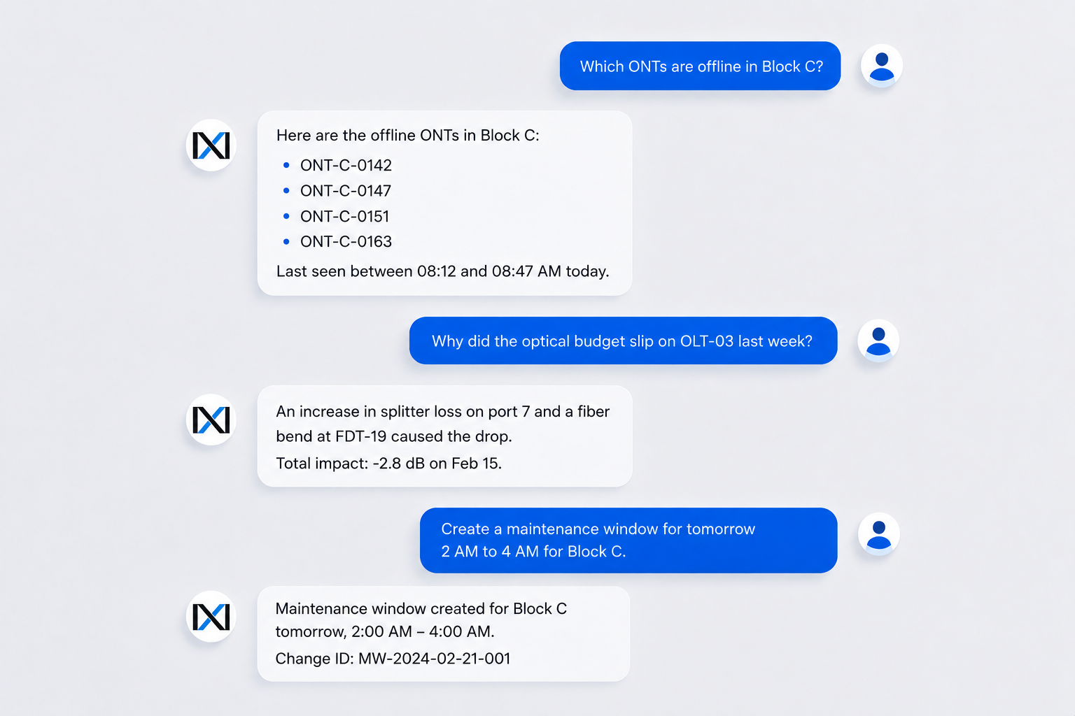 Ask your network anything.