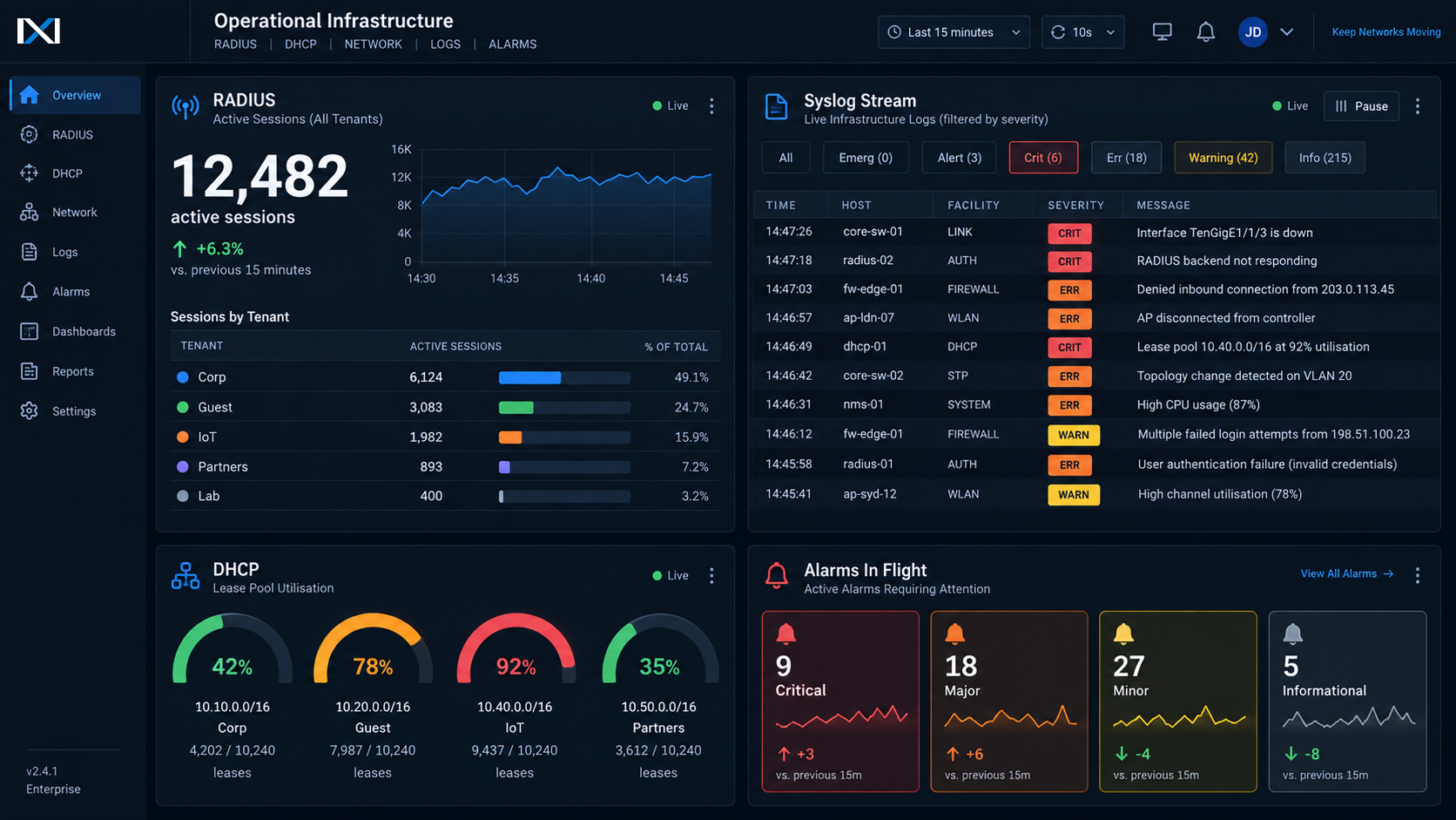 NMM operational infra — RADIUS live sessions, syslog stream and DHCP lease pool