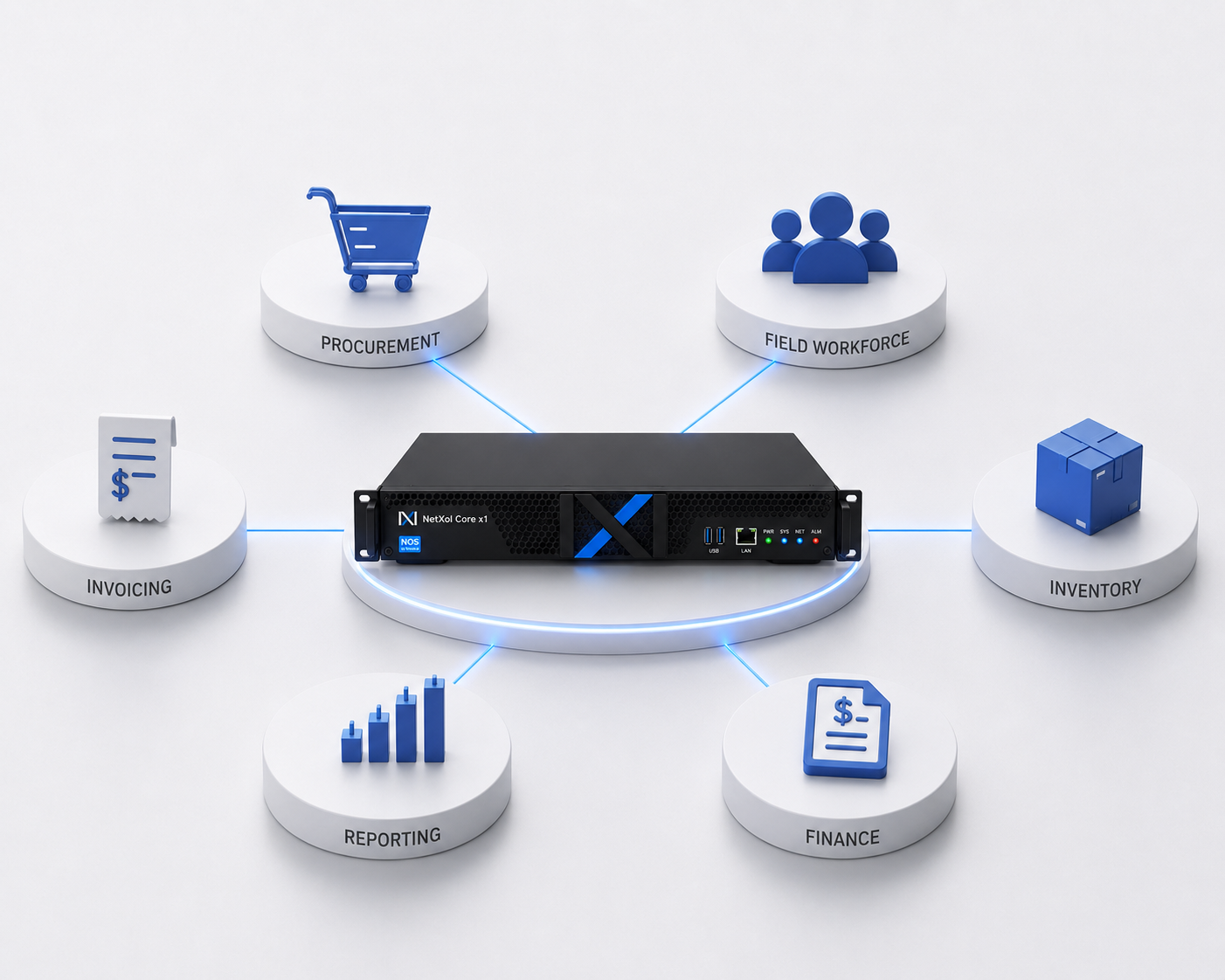 Business analytics dashboard